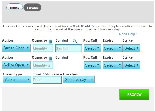 spreads