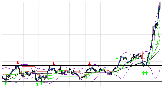 horizontal channel