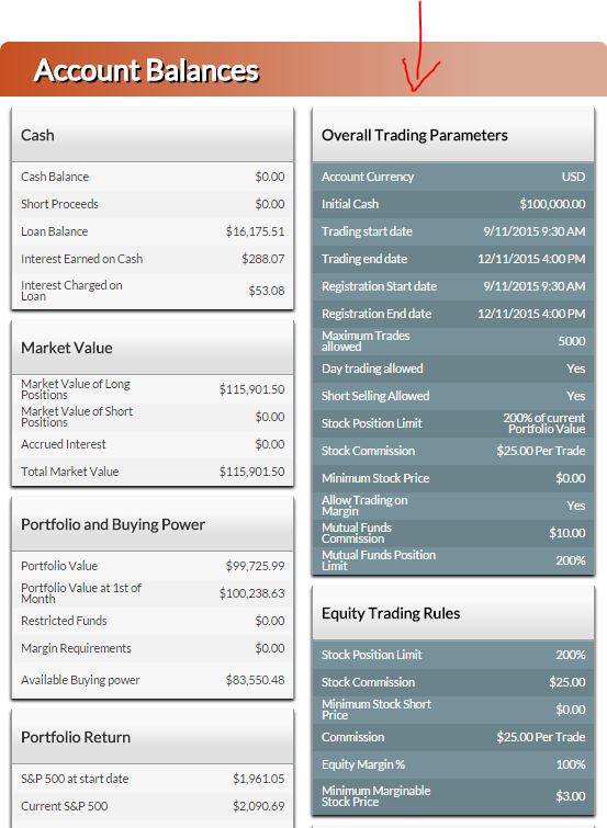 QQQ Portfolio Holdings In Powerpoint And Google Slides Cpb