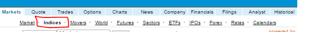 indices