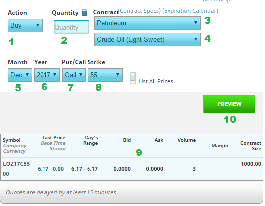 FO trading pi