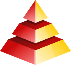 pyramid